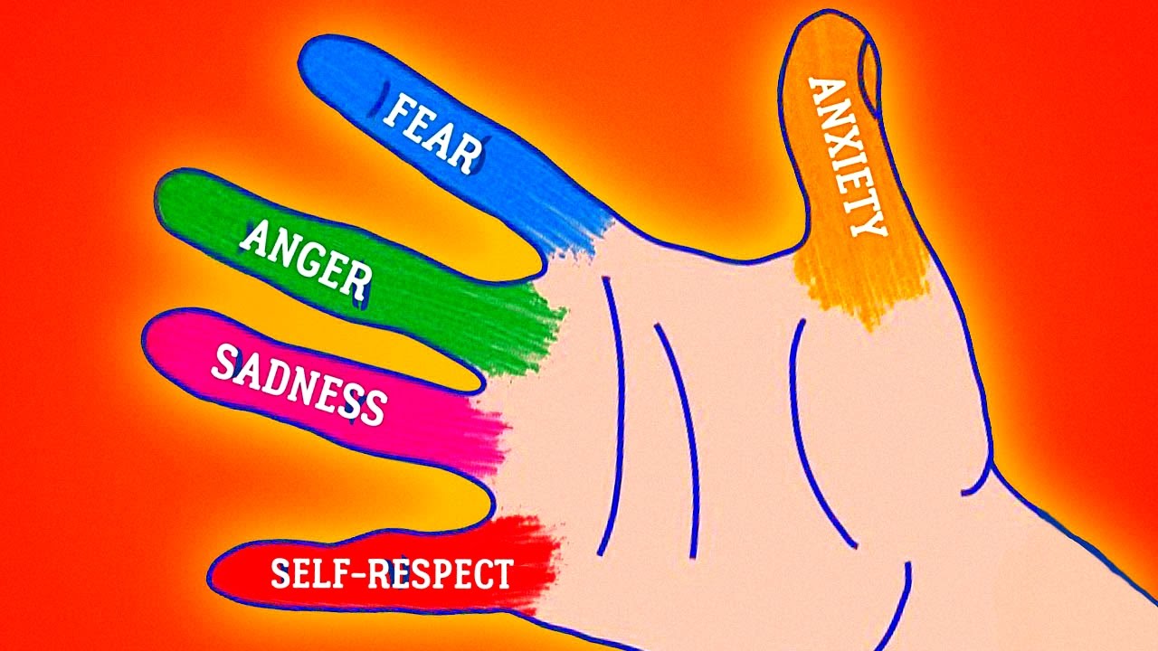 Κάθε Δάχτυλο Συνδέεται με 2 Όργανα: Ιαπωνικές Μέθοδοι Θεραπείας σε 5 Λεπτά!