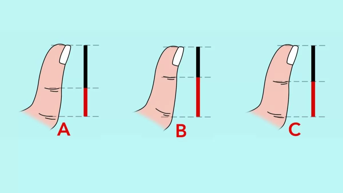 Το μέγεθος του αντίχειρά σου αποκαλύπτει πράγματα για εσένα