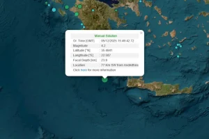 ΕΚΤΑΚΤΟ : ΣΕΙΣΜΟΣ ΤΩΡΑ