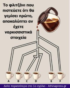 Το φλιτζάνι που πιστεύετε ότι θα γεμίσει πρώτο, αποκαλύπτει αν έχετε ναρκισσιστικά στοιχεία