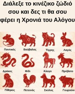 Διάλεξε το ζώδιό σου και δες τι θα σου φέρει η Χρονιά του Αλόγου