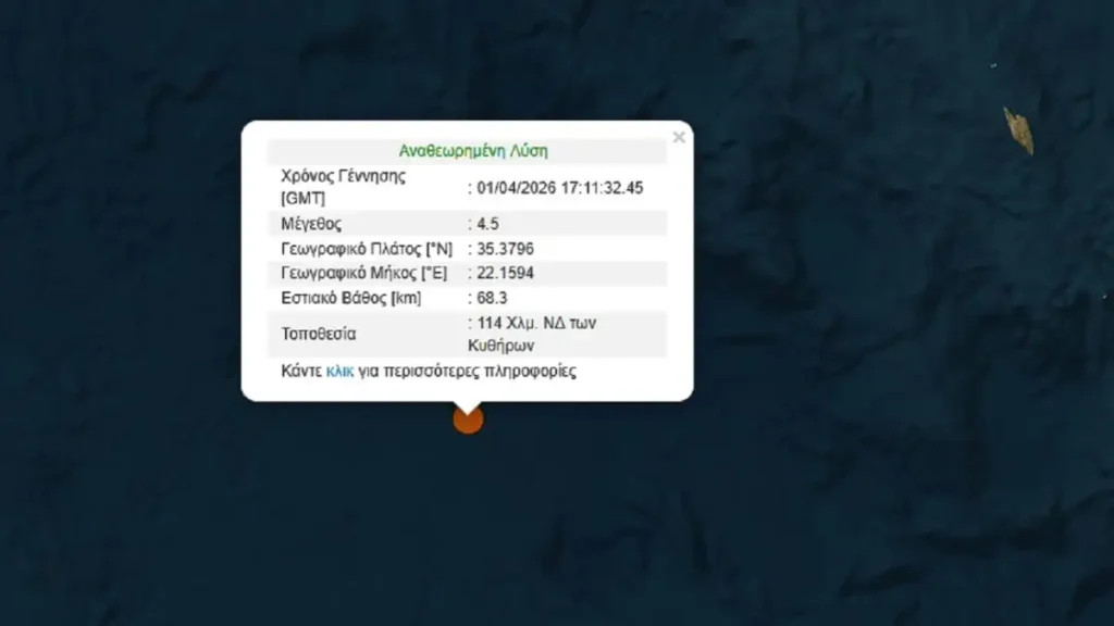 ΕΚΤΑΚΤΟ – ΙΣΧΥΡΟΣ ΣΕΙΣΜΟΣ ΤΩΡΑ ΣΤΗΝ ΧΩΡΑ ΜΑΣ